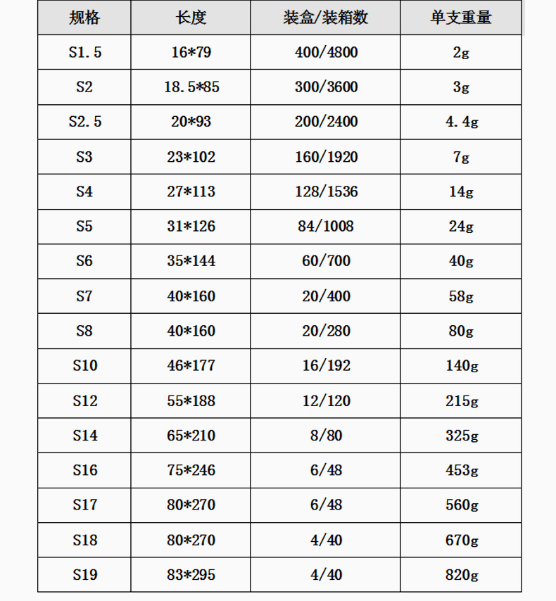 临沂拓江五金工具有限公司_07