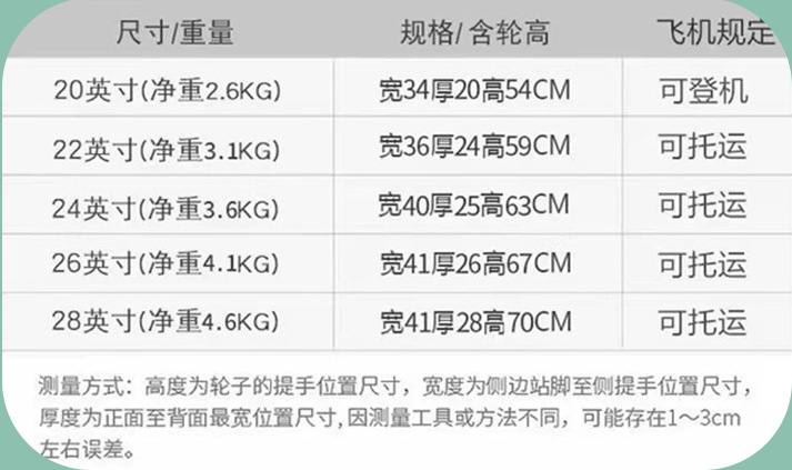 行李箱学生旅行箱20寸女小型轻便子母箱密码锁登机箱拉杆箱网红潮详情9