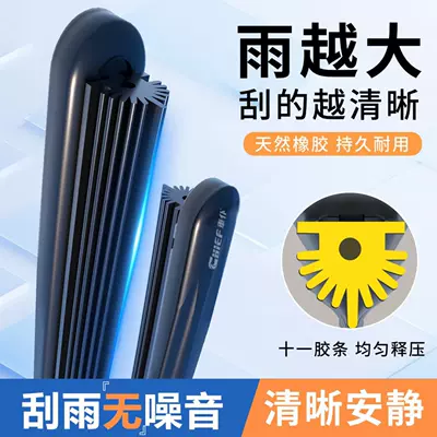 Wiper: HSHs5/HS7, Hongqi H9HS3EQM5 special