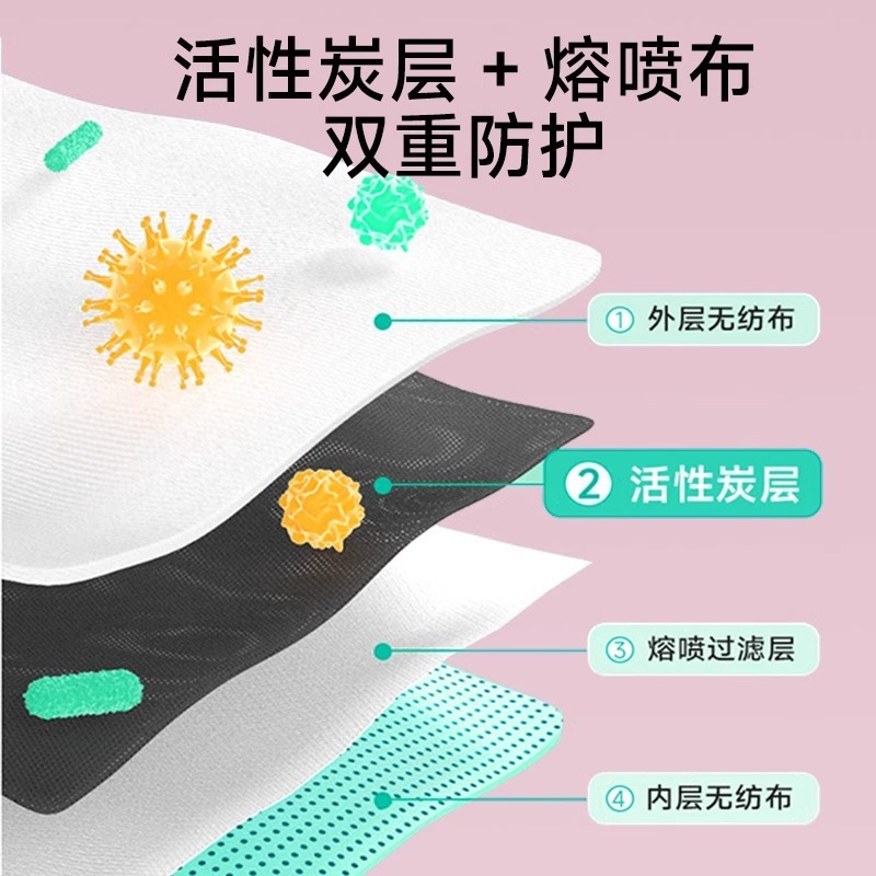 孕妇专用口罩防甲醛异味二手烟蝴蝶形活性炭餐饮厨房防油烟独立装|undefined
