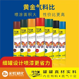 金属漆;清洗/养护剂;防腐涂料