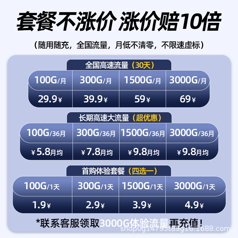 新款无线随身wi-fi全网通移动4g便携家用宽带路由器WiFi6车载|undefined