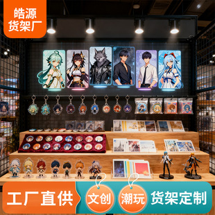 궨Ą^Ʒ؛ܶԪ߅չʾ؛Ӽ