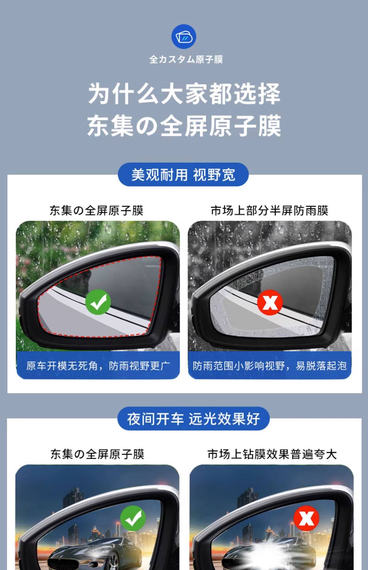 Rearview Mirror Rainproof Film Car Waterproof Sticker