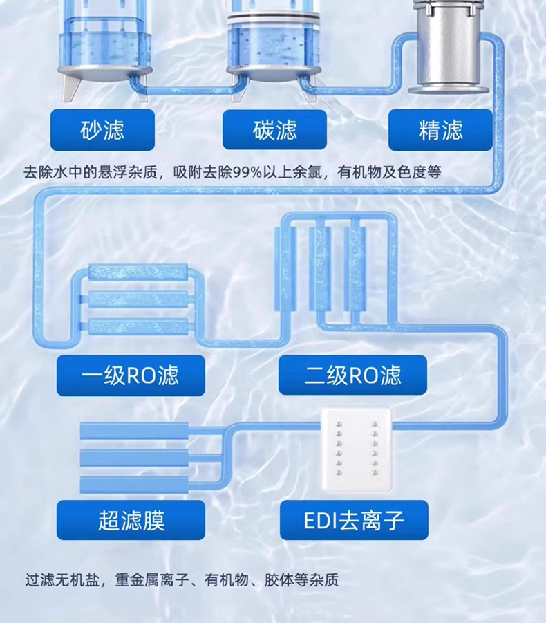 Anti-Freeze Glass Water Minus 40 Degrees Powerful Oil Removal Film Car Special Winter -25 Degrees Car Concentrated Glass Water
