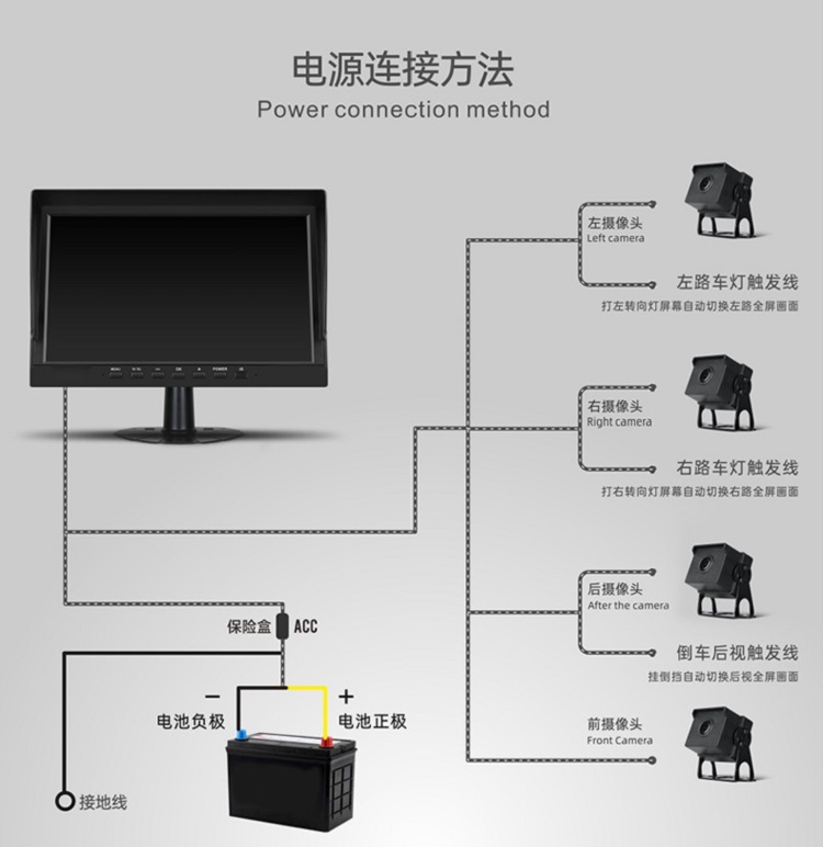 Truck Driving Recorder 24V Rear View Reversing Four-Way Monitoring Blind Spot Early Warning Parking Monitoring Ahd1080 Universal