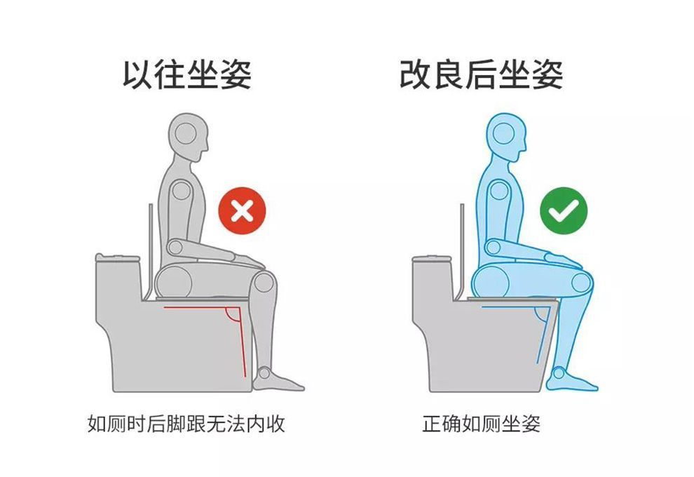 The first-level water efficiency of the toilet is enhanced. The seat is designed with a vortex opening. It features a four-hole super vortex siphon borderless toilet undefined