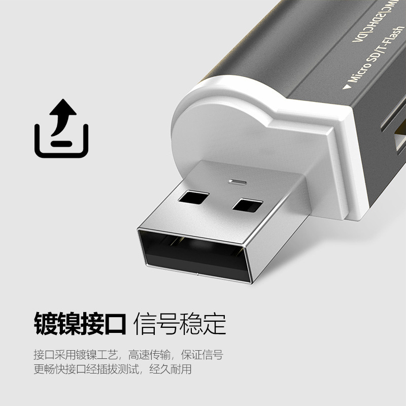 SY-662 多機能フォーインワンコンピュータ高速カードリーダー MS/SD/TF/M2 携帯電話カメラカード 1 カードリーダー|undefined