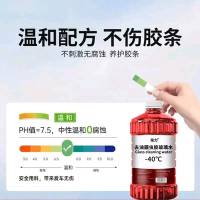 Stain Removal, Cleaning and Maintenance, Glass agent
