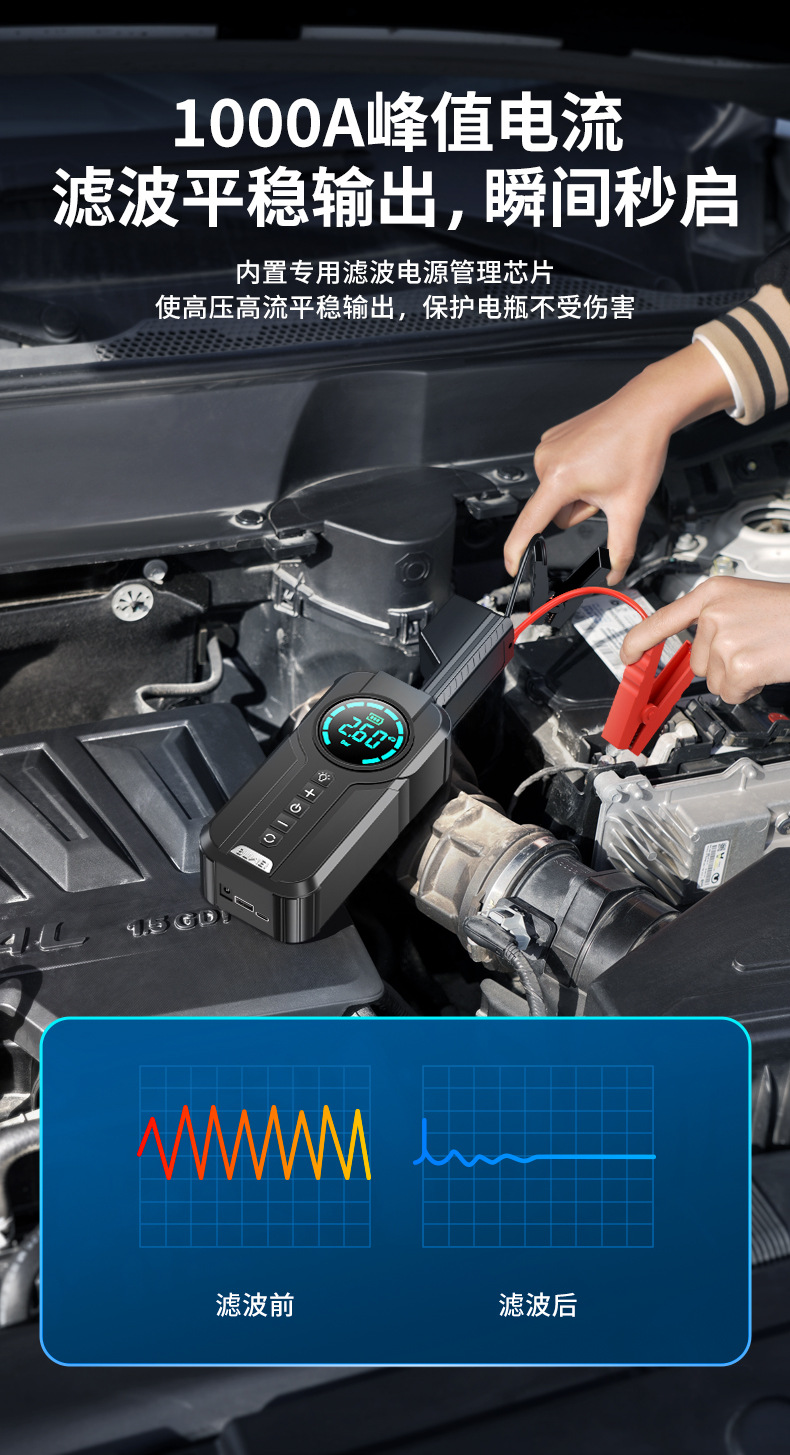 On-board air pump integrated multi-functional emergency start power supply portable car tire electric air pump