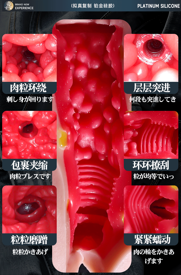 Realistic TPE Half-Body Masturbator with Buttocks Mold, Manual Male Sex Toy — detail image 13