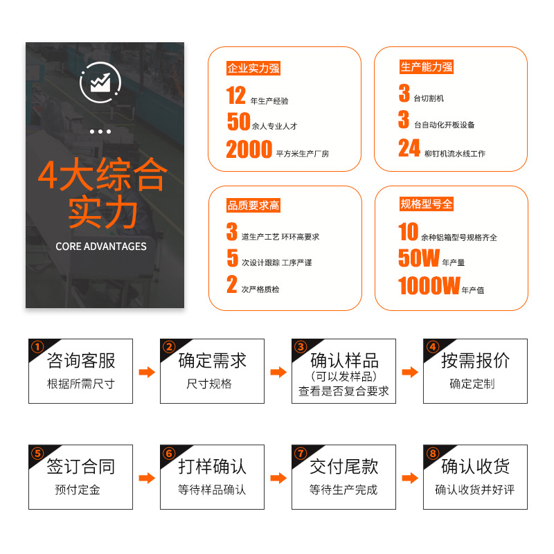 Caja de herramientas de aleación de aluminio, caja de instrumentos de precisión, caja de contraseña portátil, caja de peso, caja de codificación, caja de exhibición, caja de aviación, caja de aluminio