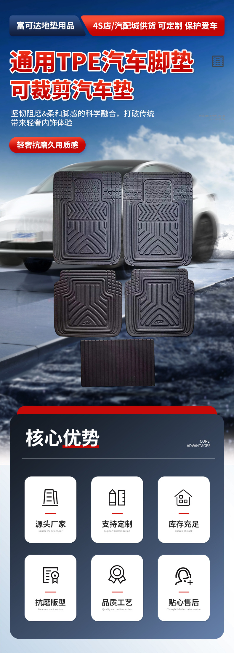 Cross-Border Washable Tpe Universal Car Floor Mats, Freely Cuttable, Suitable for All Seasons and Adaptable to Various Car Models
