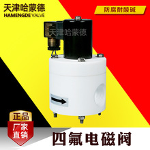 ���ɵ����ط���PTFE늴��y���ķ���ϩ�͏��Ꮚ�|�y�T�^�������