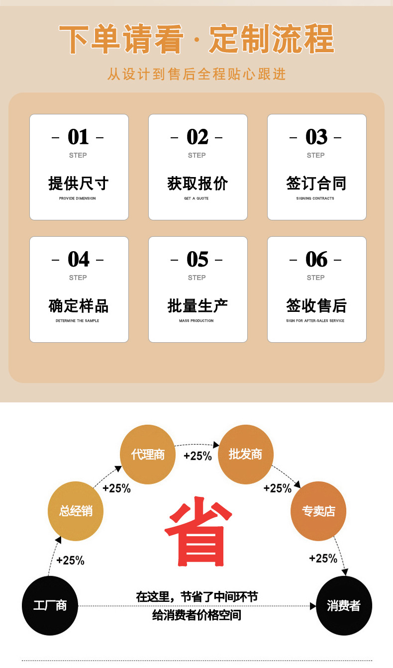 详情页_07