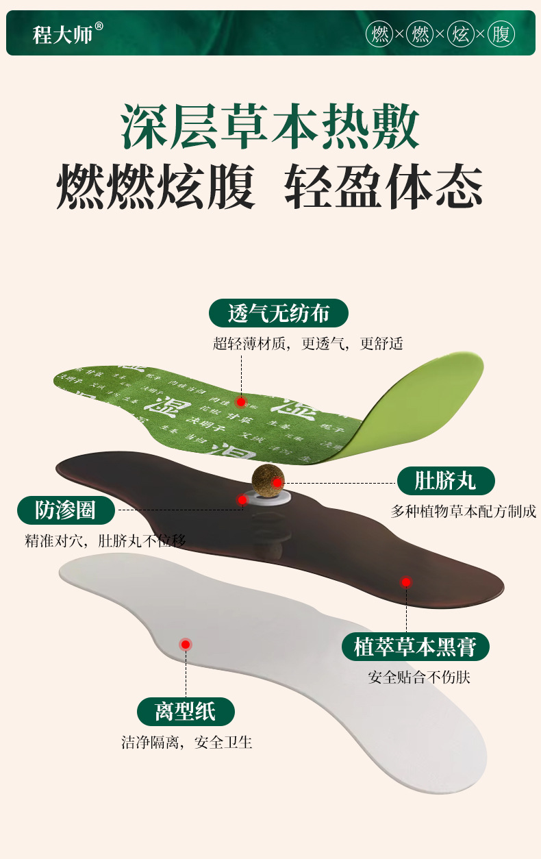 Warming Herbal Navel Patch with Mugwort and Lotus Leaf Belly Sticker 5 Patches 5 Pellets Self Heating Waist Care specifications