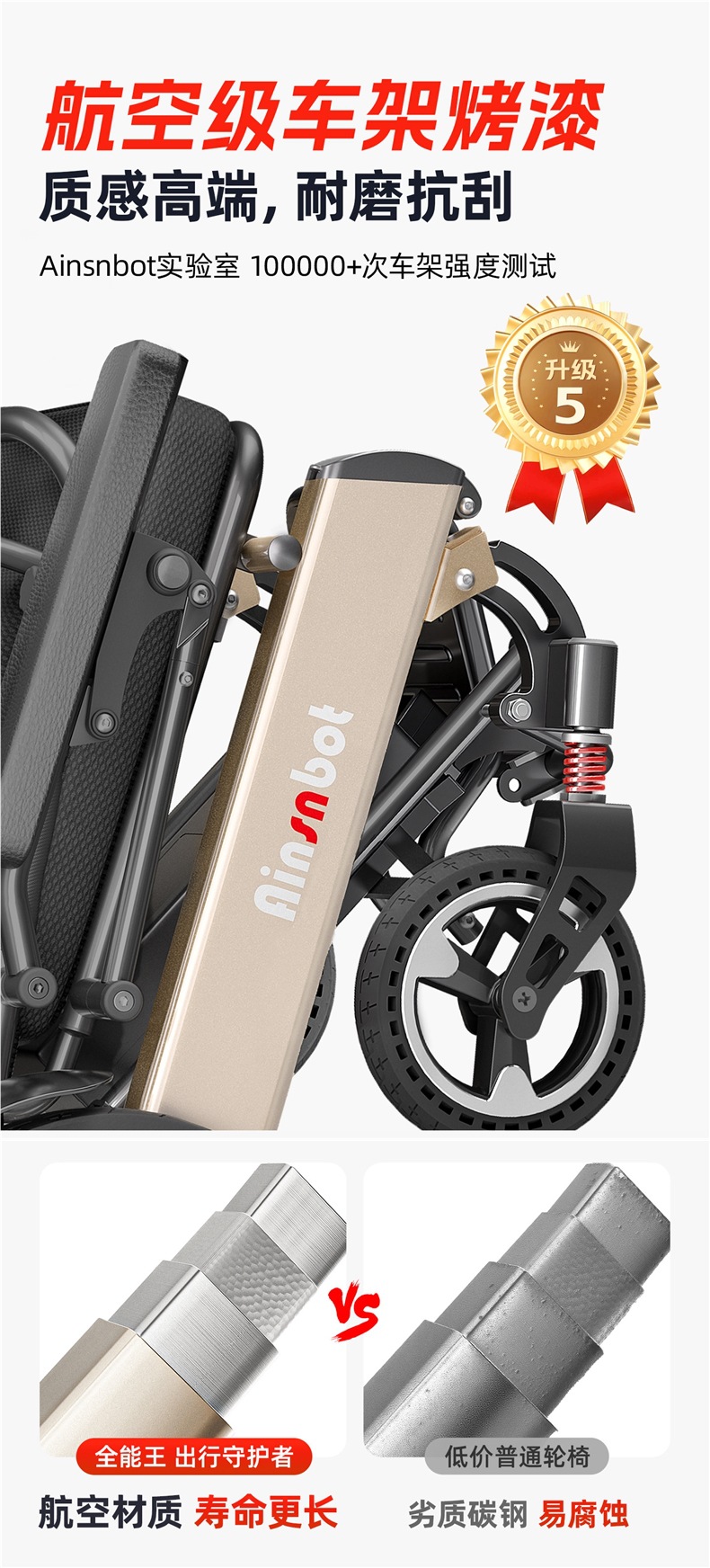 American Ainsnbot Smart 2026 New High-End Electric Wheelchair Multi-Functional Foldable Mobility Scooter for Disabled Elderly People