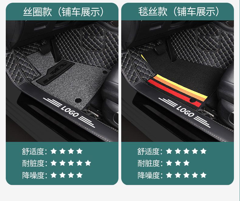 Suitable for Volkswagen Sagitar Foot Mat Enclosing FAW 23 22 New Main Driving Wire Ring 18 Car Foot Mat
