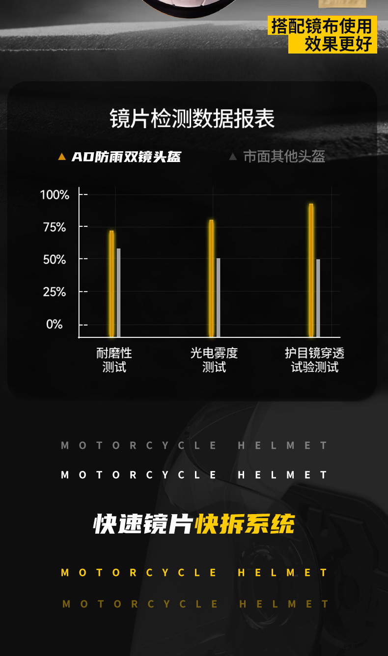 Ad Electric Motorcycle Helmet for Men and Women, Universal for All Seasons, 3C Certified Motorcycle Full-Face Helmet, Dot Certified Safety Helmet