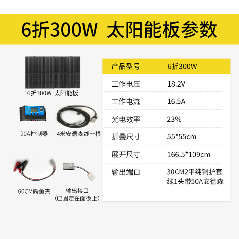 300와트 태양광 접이식 패널 + 배선 60% 할인