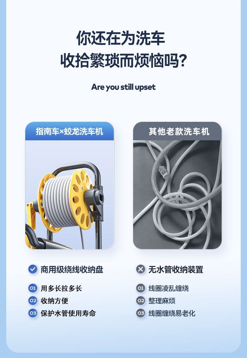 Guide Car High-Pressure Water Pump for Home Use 220V High-Power Car Washing Water Gun for Vehicle Floor Cleaning
