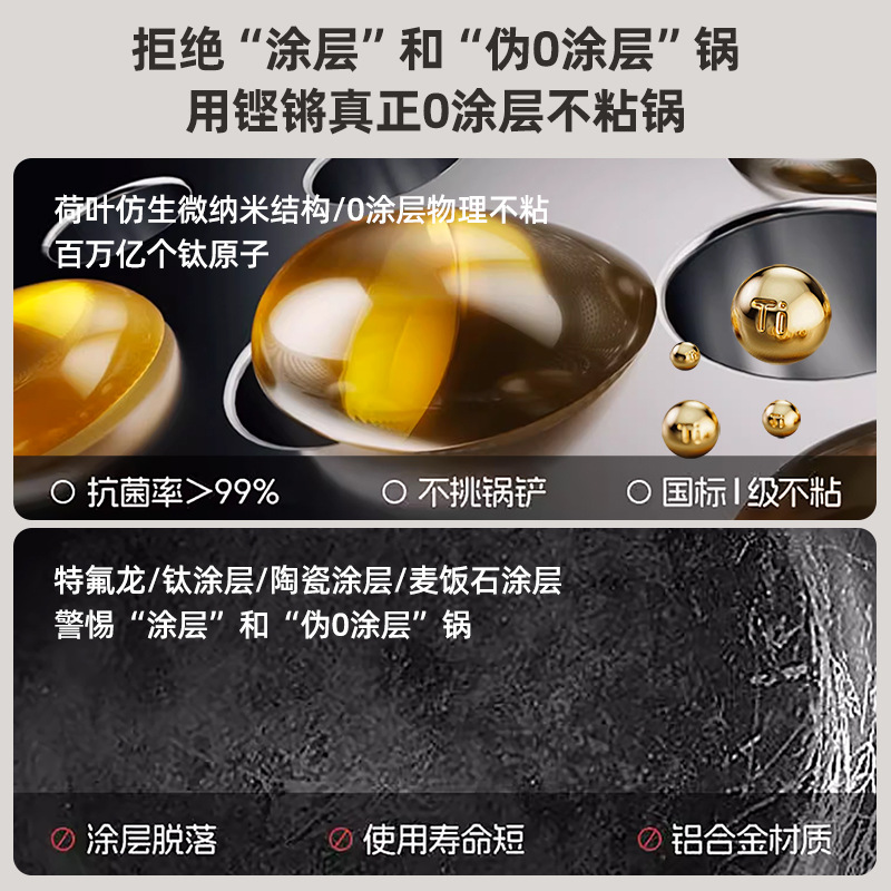 Sonoro real titanio 0 recubrimiento sartén casera 2025 nuevo tipo de titanio sin recubrimiento antiadherente horno electromagnético sartén