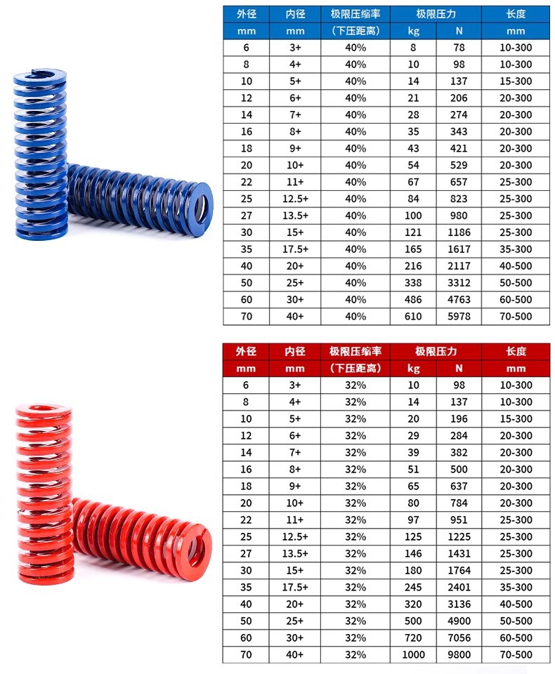 O1CN01VDOZY324FqtnFAguK_!!952177362-0-cib.jpg?__r__=1749518286869