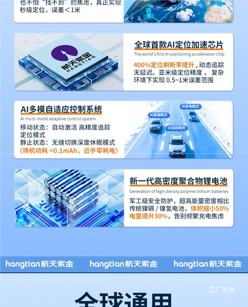 Universal Beidou GPS Locator for International, Hong Kong, and Macau Vehicles, Car Overseas Anti-Theft Tracking Device
