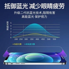 適用紅米k60鋼化膜k50至尊全屏k20p高清k40pro藍光膜小米13手機膜