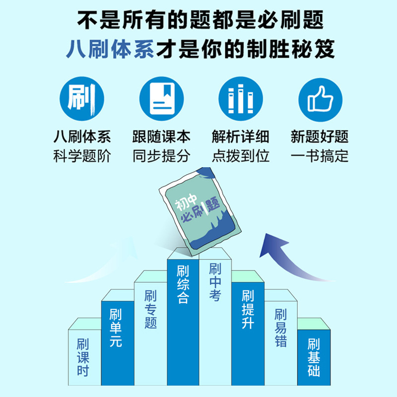 25/26 中学校必答問題 7、8、9 年生用、中国語、数学、英語、物理、地理、人民教育出版|undefined