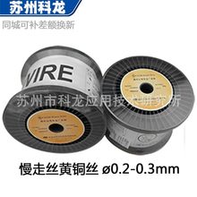 l0.20.25߽zS~z~늘OzͬǿɓQMR԰b