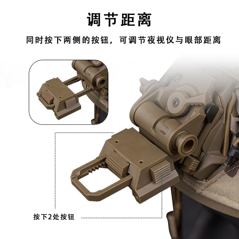 L4G24 ナイトビジョンダンプトラックホルダー戦術 PVS15 PVS18 GPNVG18 ヘルメットホルダーナイロンアクセサリー|undefined