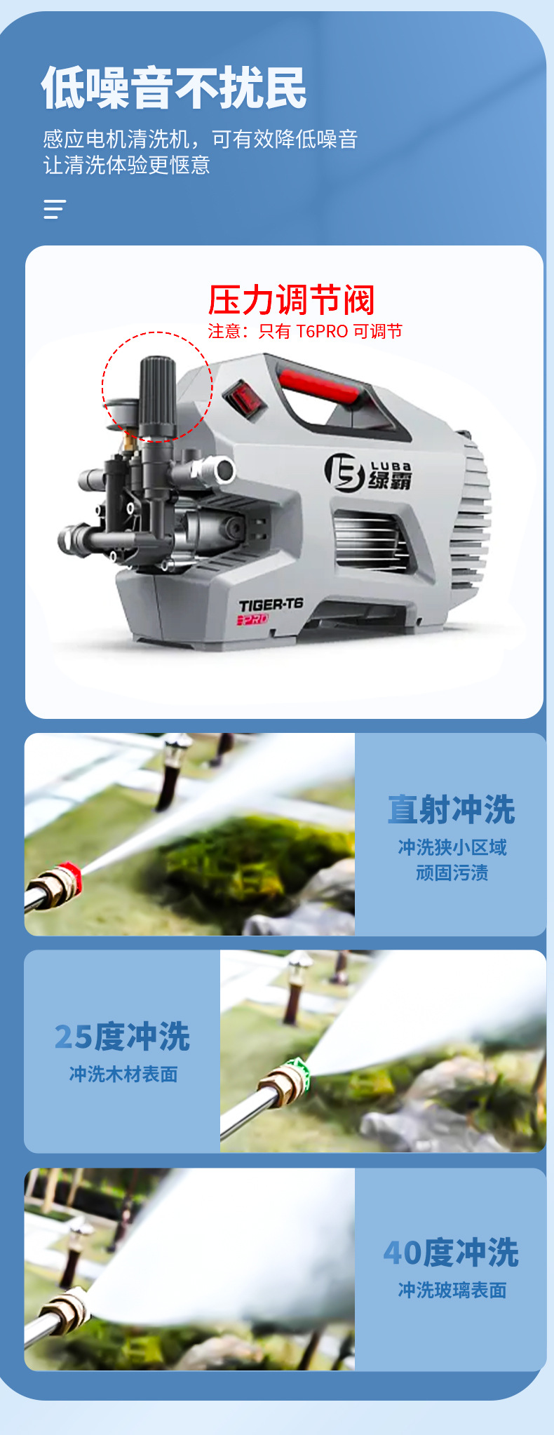 Green Power Household Car Washer, Tiger Power Iron Armor Household Cleaning Machine, High-Pressure Car Washer, Small Household Cleaning Machine