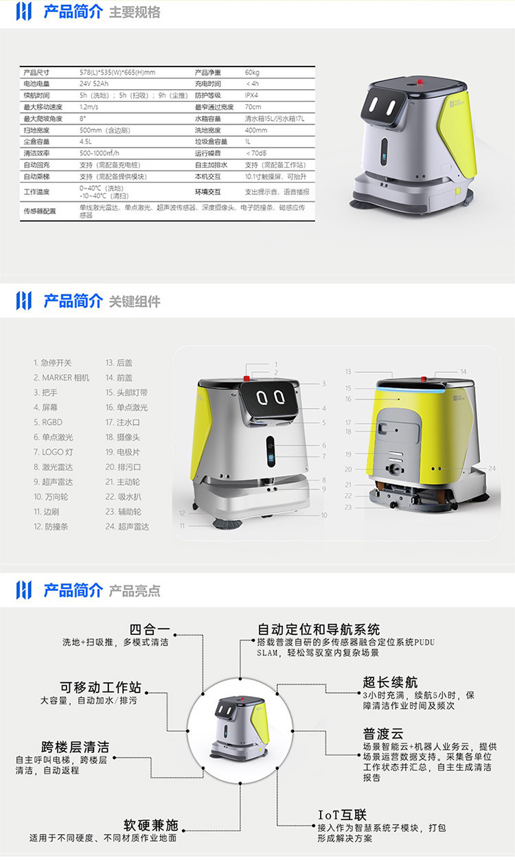 CC1 commercial intelligent cleaning robot factory commercial fully automatic sweeping and mopping machine for sweeping the floor details Picture
