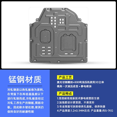 Hongqi – Underbody protection plate/engine baffle for Hongqi HS5