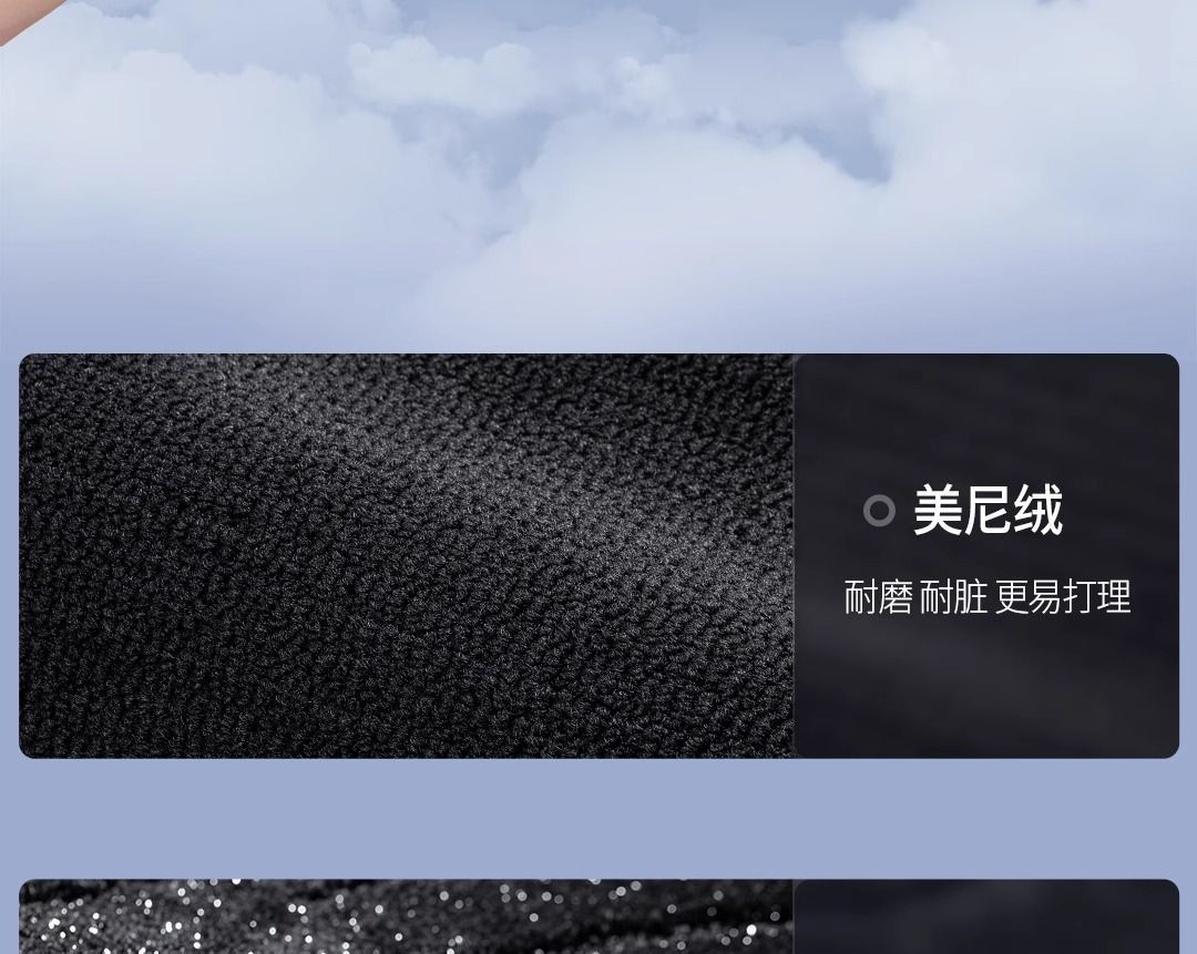 Haval Big Dog Special Second-Generation Big Dog Door Sill Tpe Floor Mats Fully Surround Original Factory Door Sill Tpe Car Floor Mats