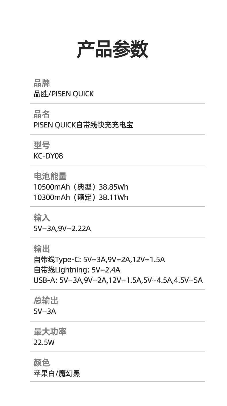 PISEN QUICK 自帶線22.5W快充電寶10500紙