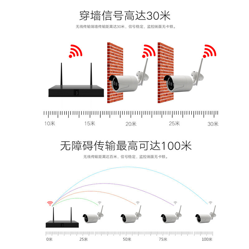 Wireless 8-channel surveillance camera set with wireless remote wake-up function smart security wifi camera