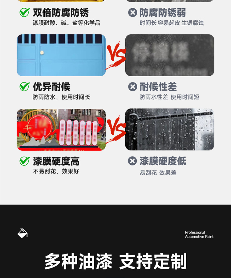 Advertising Sign Paint 2K Quick-Drying Alloy-Free Steel Frame Anti-Rust Paint Container Compartment Matte White Paint Manufacturer Customization