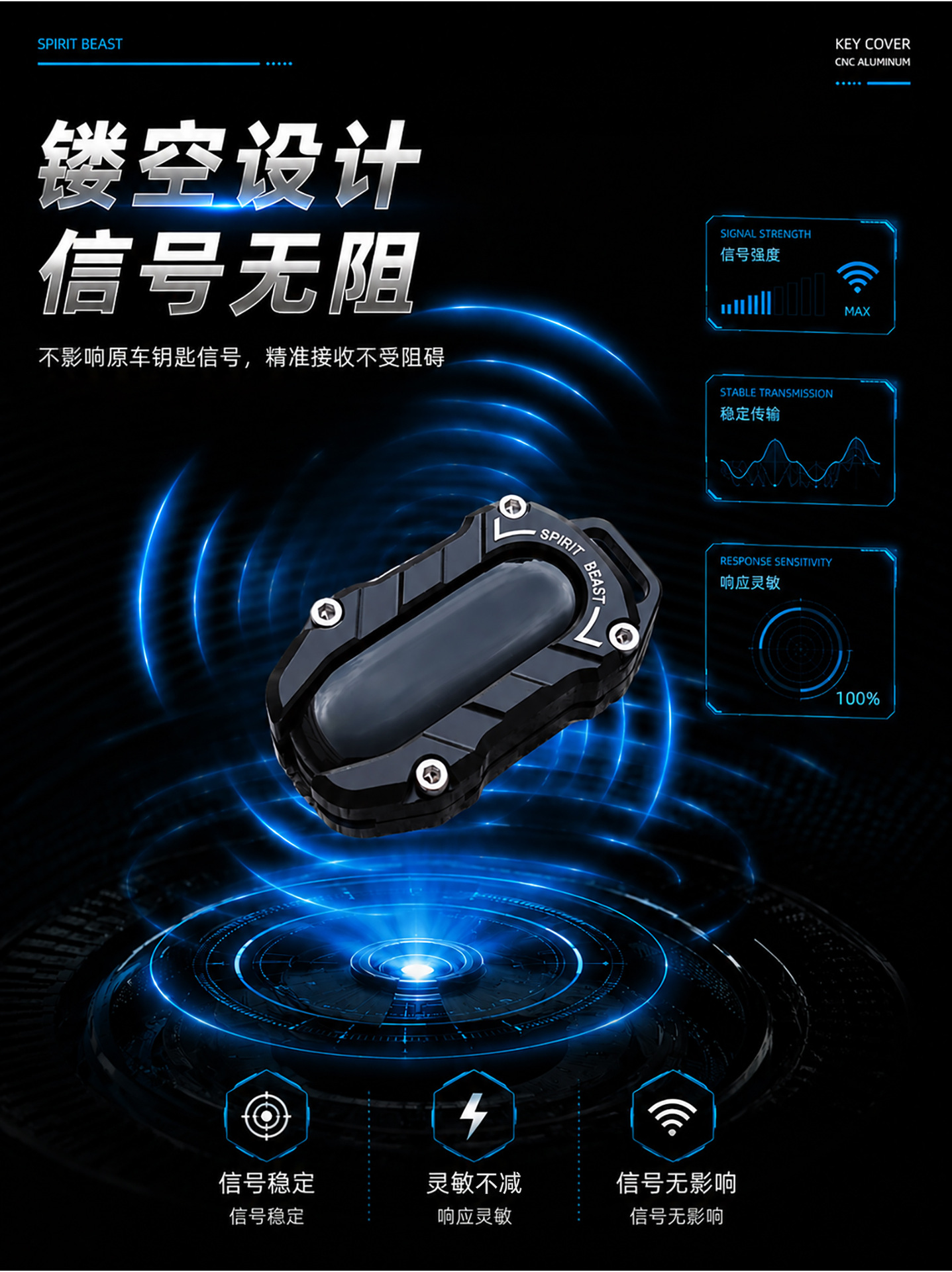 Remote Control Key Shell Modification Compatible with Lingzhi 368 Series Remote Control 150X Sensor Protective Cover 350m