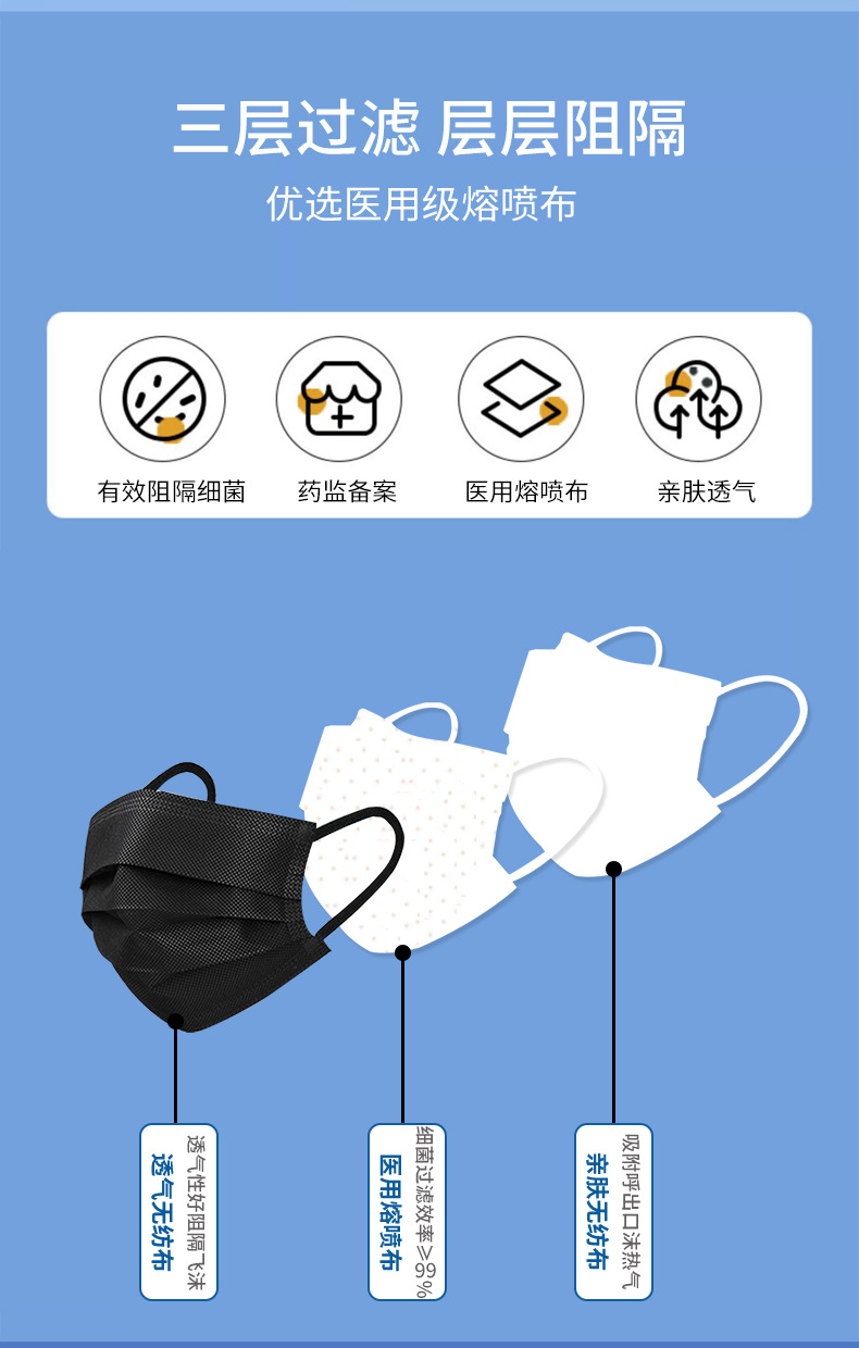 黑色灭菌盒子2号链接详情页定稿_06