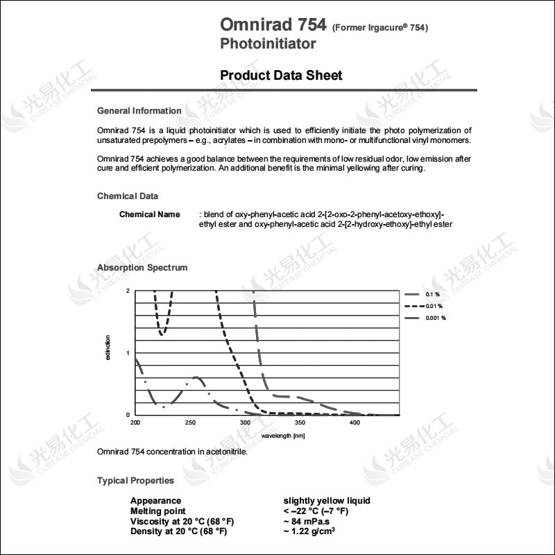 Omnirad 754 IGM������������ζ�ͻƱ�UV�̻�Һ������� ���׻���