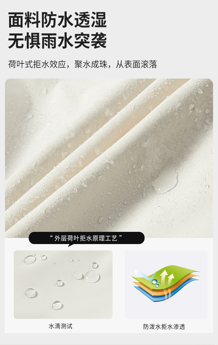 750_03.jpg O1CN01VEE1lW1NEuW3fV6hG_!!4257031539-0-cib.jpg?sign=344982_MzY0NDgyODU5