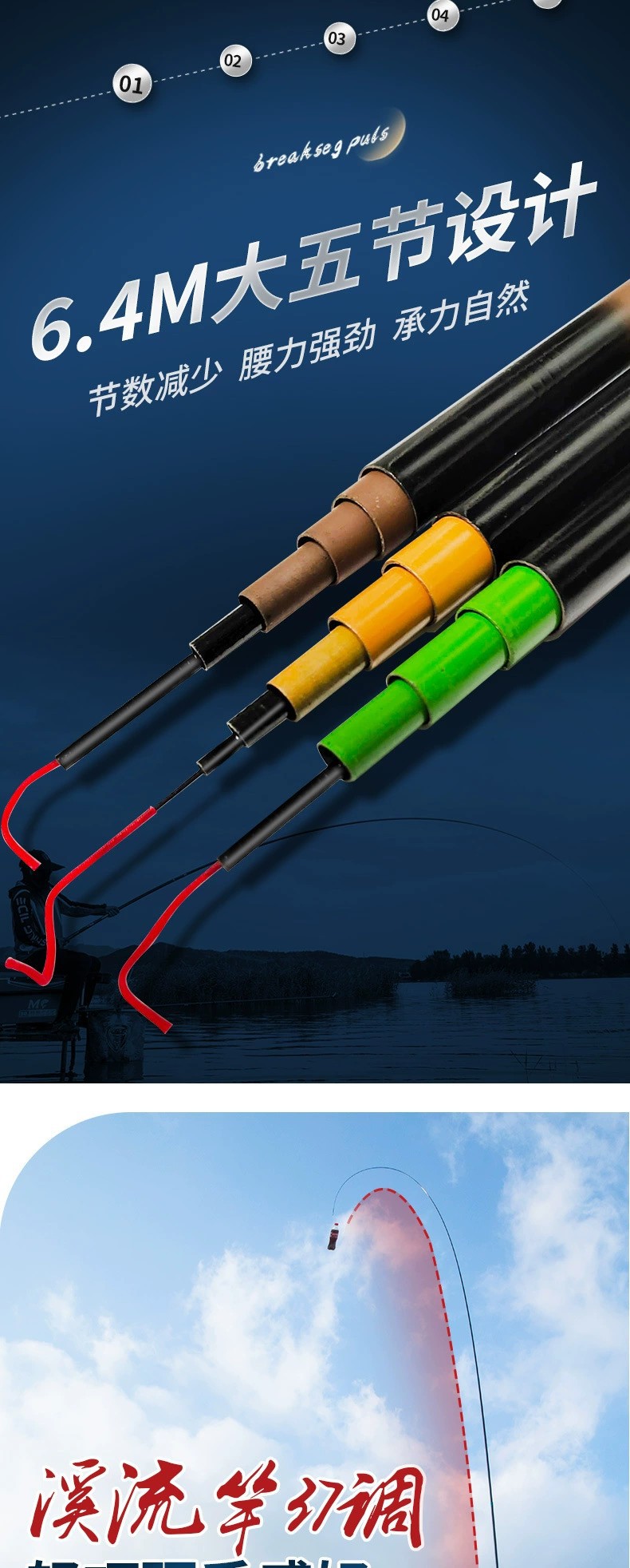 O1CN01THE2RW1RaDAoPuQei_!!2923