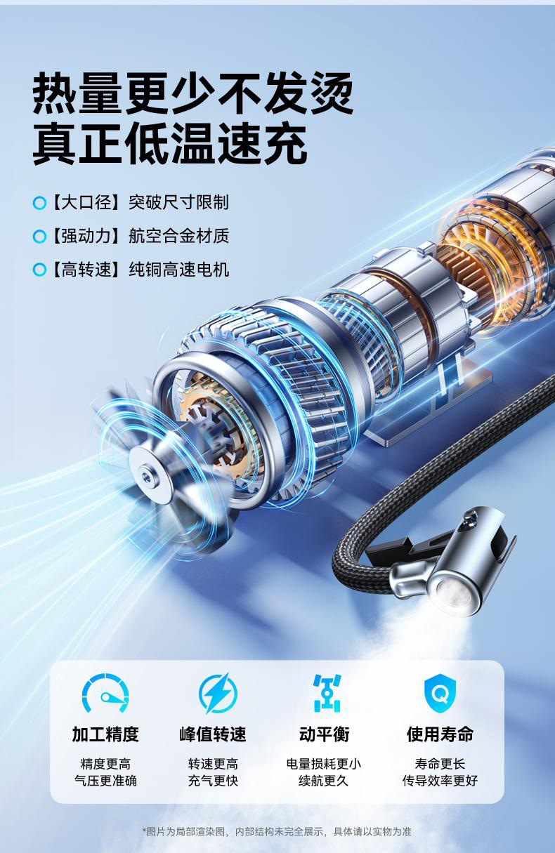 Portable Car Air Pump, Car Tire Electric Inflator, Power Bank All-In-One Machine, Emergency Starting Power Supply