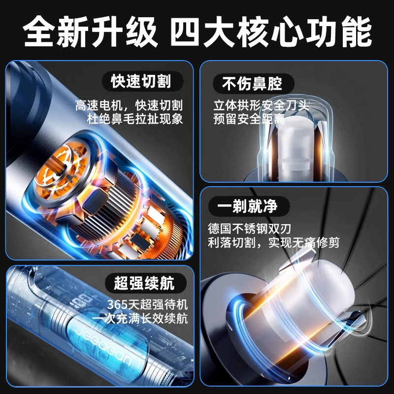 電気鼻毛の剪定器の男性は充電式で鼻孔を掃除して鼻毛のはさみに行きます。女性は鼻毛の神器を剃ります。|undefined