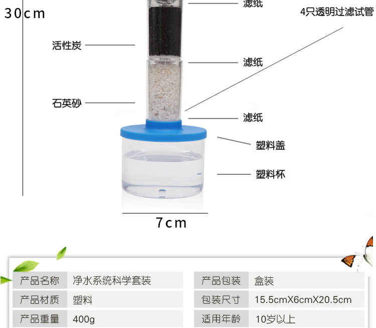 复制_科技小制作净水系统自制净水器模型  di.jpg
