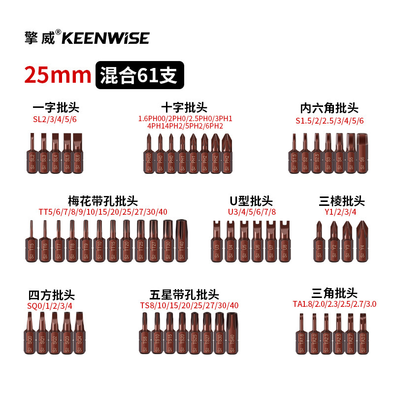 十字短批头套装超短内六角披头一字梅花带孔三角五星U型四方25mm|undefined