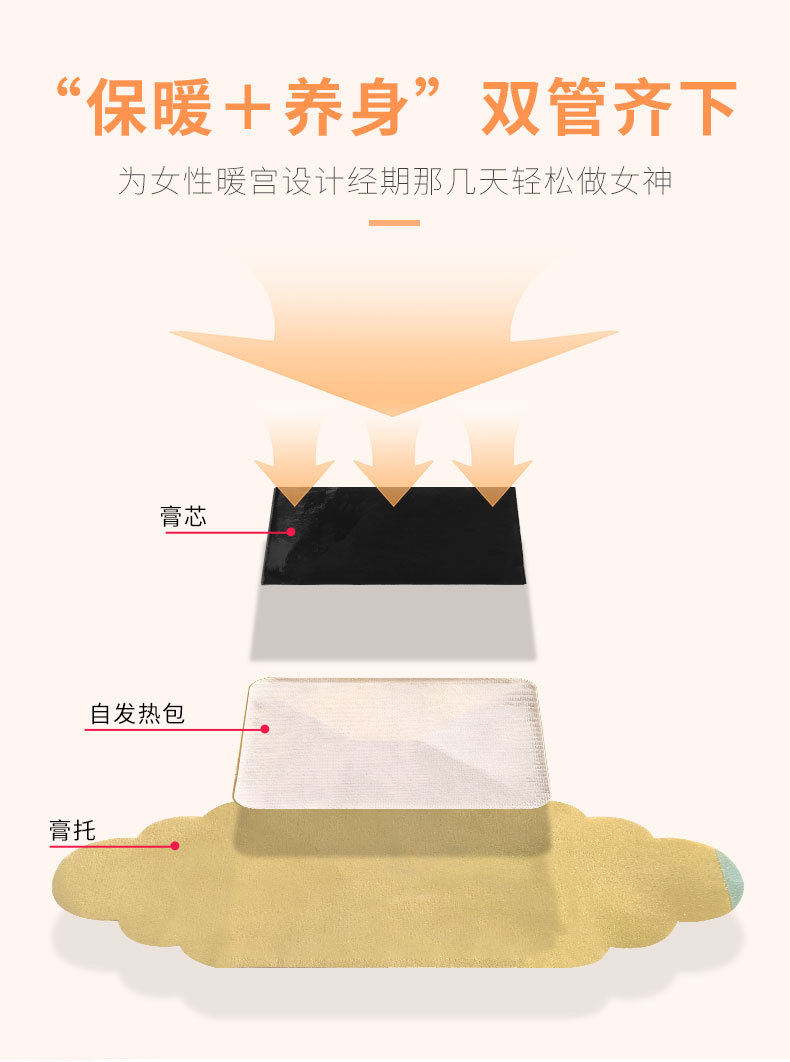 暖宫痛经保健贴裸贴_07.jpg
