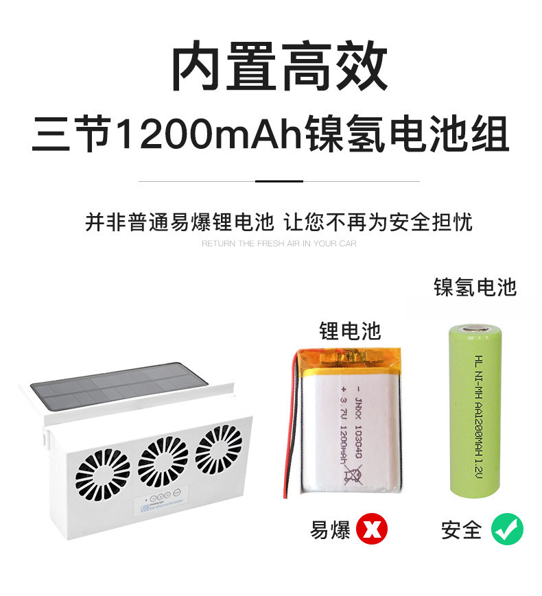 Summer Solar-Powered Three-Head Car Exhaust Fan, Car Cooling Solar Ventilation Exhaust Fan, Odor Removal Electric Fan